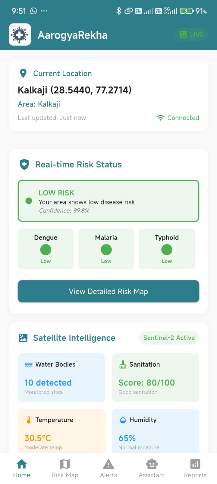 AarogyaRekha screenshot